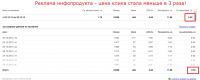 Реклама инфопродукта