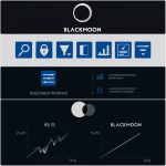 Blackmoon