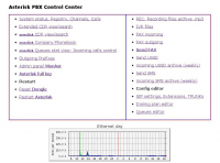 Главное меню к функцям Asterisk (английская и русская версия)