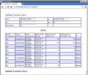 Расширенный отчет по звонкам Astrisk IP АТС