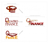 лого Qvatro Finance