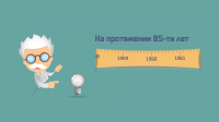Продающий ролик для маркетинговой системы