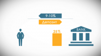 Инфографика