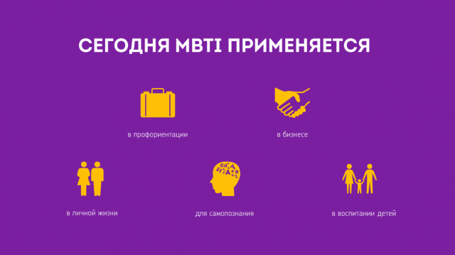 Презентация к тренингу по MBTI