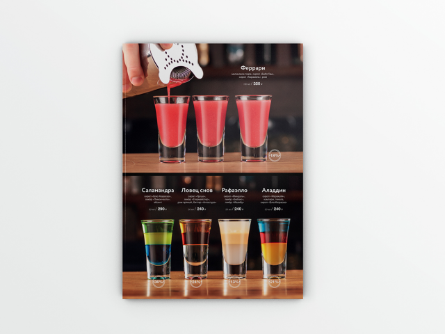 Дизайн и верстка вкладки в меню