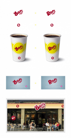Фирменный стиль – Rofl Cafe