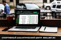 Разработка сайта для спортивного центра прогнозов