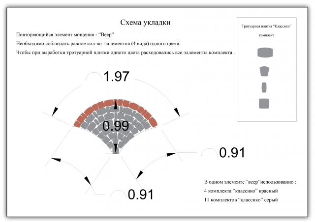 схема укладки плитки