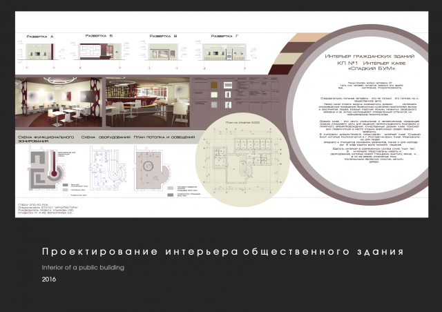 Интерьер кафе