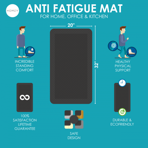 Kick Mats