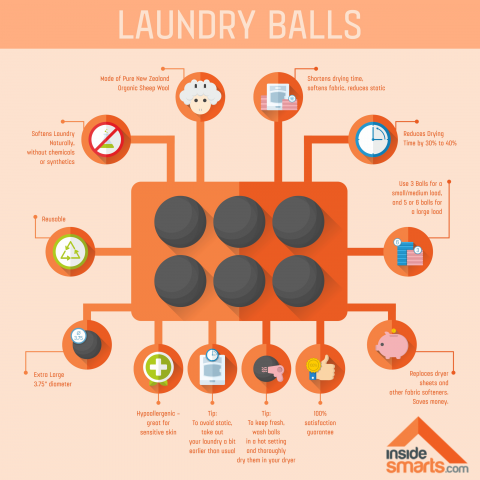 Drying balls