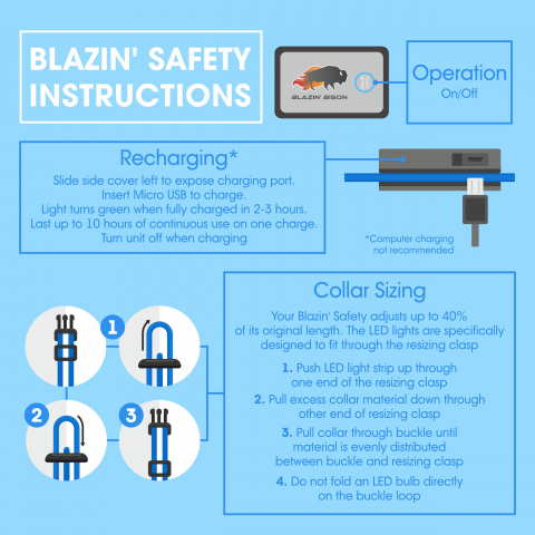 Blazin’ Safety