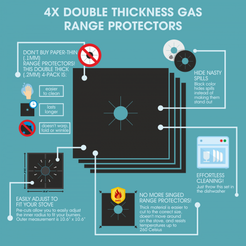 4X Double Thickness Gas Range Protectors