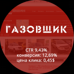 Яндекс.Директ. Кампания для фирмы по ГБО