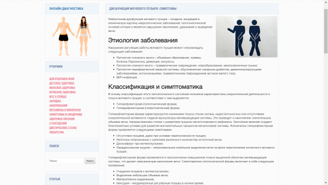 Дисфункция мочевого пузыря