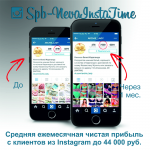 Продажа нижнего белья