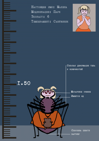 Серия персонажей