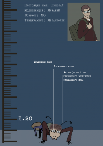 Серия персонажей