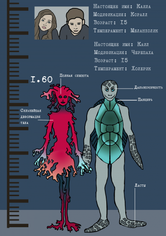 Серия персонажей