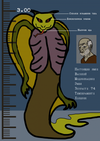Серия персонажей