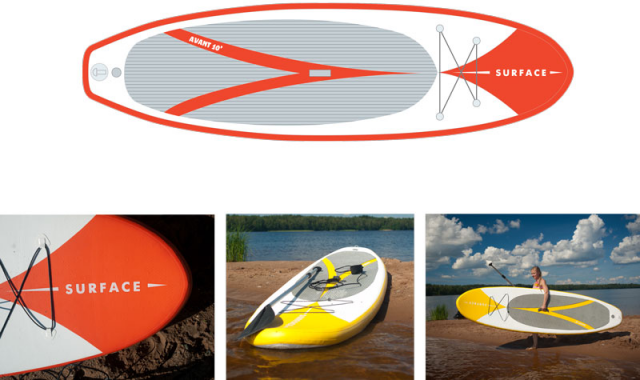 Stand Up Paddle board (SUP) SURFACE