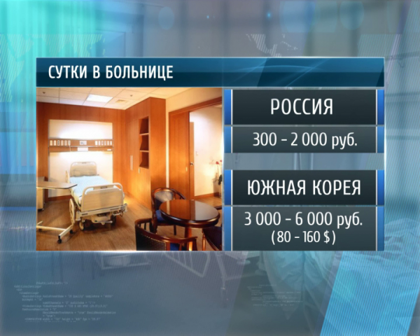 Инфографика к телевизионной передаче