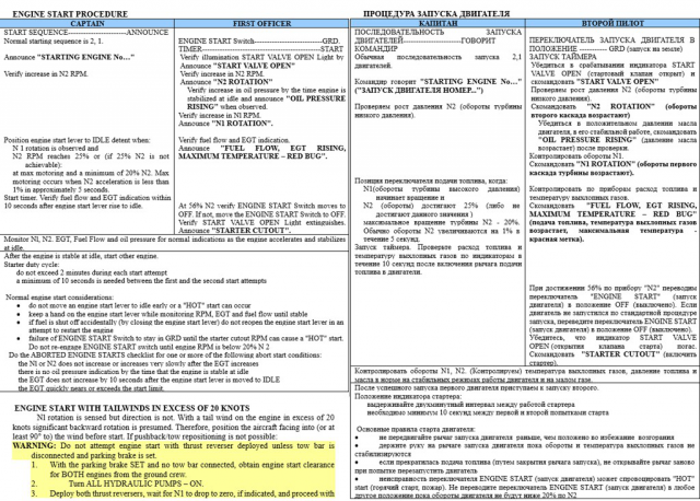 Standart Operation Procedures Boeing-737 (SOP)