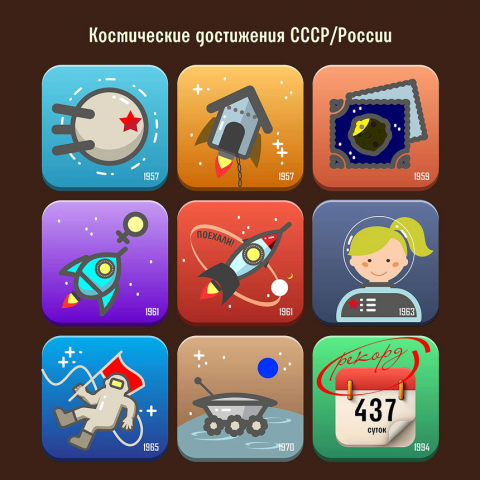 Иконки