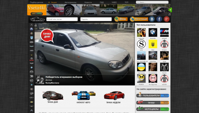 Социальная сеть автомобилистов