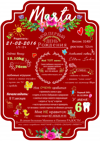 Постер A4 О достижениях девочки