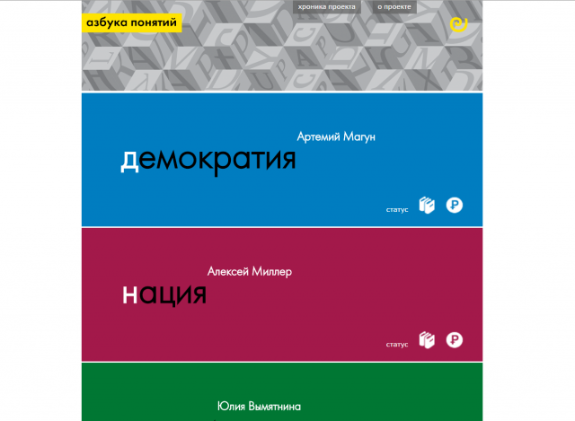 Азбука A-Z