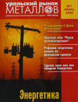 Уральский рынок металлов
