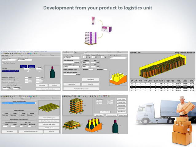 Optimization&Development of Packaging Solution