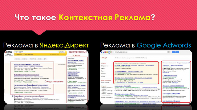 Что такое Контекстная реклама?