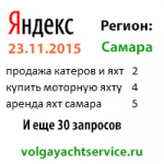 Сайт по яхтам Яндекс