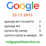 Сайт по яхтам Google