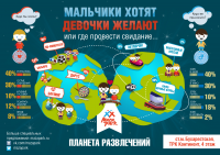Мазапарк