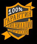 Лечение сайта от вирусов