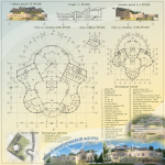 Проект музея