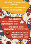 Дизайн плаката
