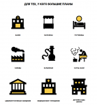 Корпоративный сайт "Проект-вентиляция"