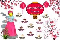 Press-wall на День Рождения