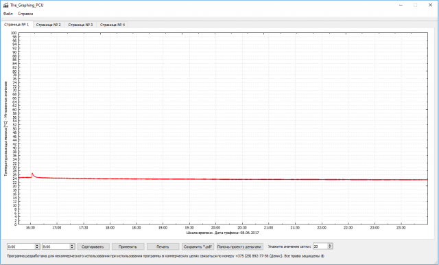 Программа обработки данных для панели Weintek