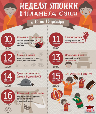Неделя Японии в "Планета Суши"
