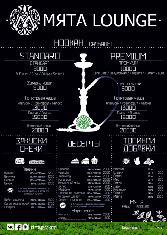 Дизайн и верстка меню