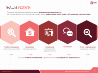 Презентация PRIMA PROPERTY для IPAD