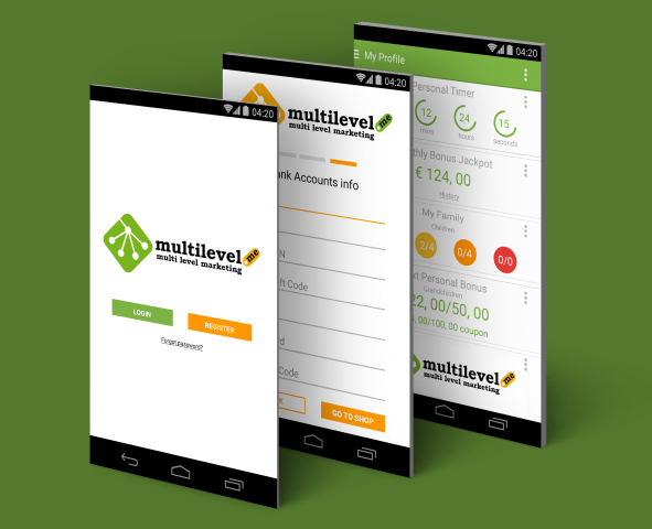 Multilevel