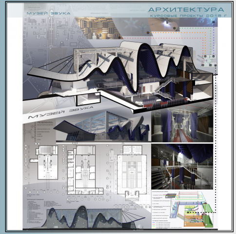 Студенческий проект "Музей звука"