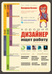 Резюме