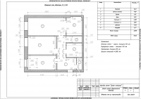 чертеж в AutoCAD